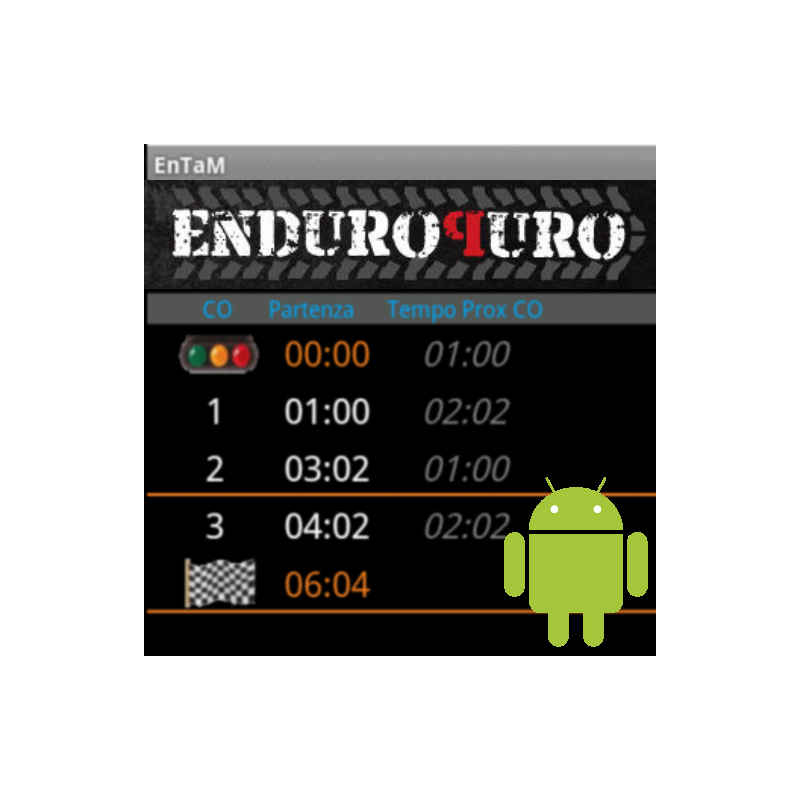 Android CO Enduro