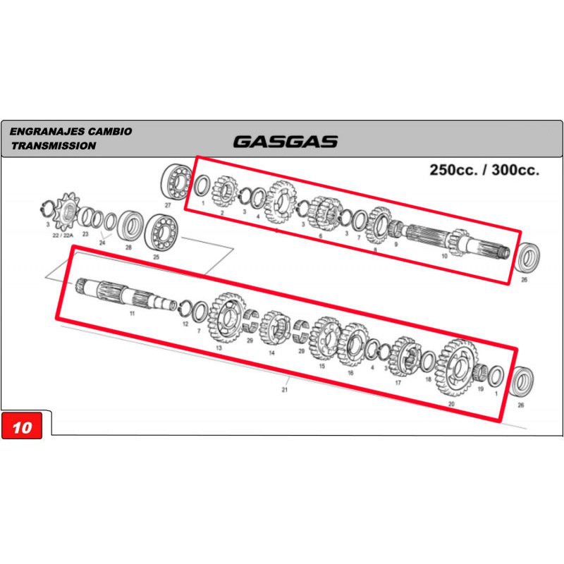 (OFFERTA) CAMBIO COMPLETO EC 250-300