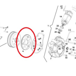 STARTER SPROCKET GASGAS 14-20