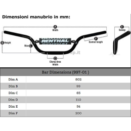 MANUBRIO RENTHAL TWINWALL