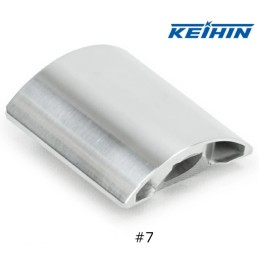 SLIDE 7 WITHOUT NOTCH...